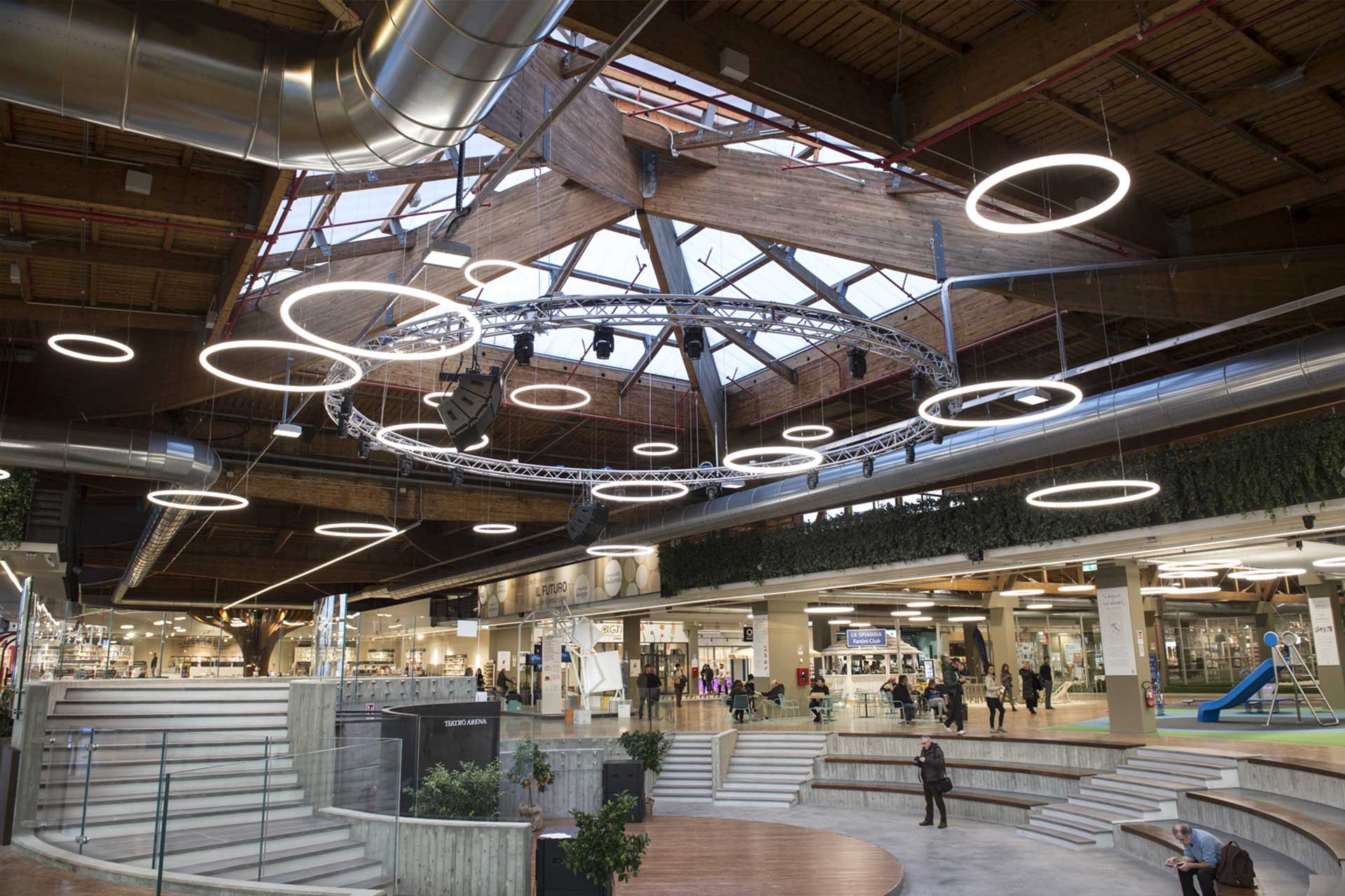 FICO Eataly World